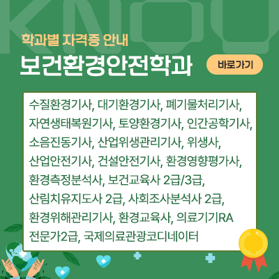 보건환경안전학과: 수질환경기사, 대기환경기사, 폐기물처리기사, 자연생태복원기사, 토양환경기사, 인간공학기사, 소음진동기사, 산업위생관리기사, 위생사, 산업안전기사, 건설안전기사, 환경영향평가사, 환경측정분석사, 보건교육사 2급/3급, 산림치유지도사 2급, 사회조사분석사 2급, 환경위해관리기사, 환경교육사, 의료기기RA전문가2급, 국제의료관광코디네이터